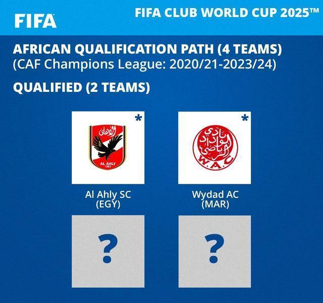 九游APP-惊喜调整：曼城世俱杯大名单公布的简单介绍