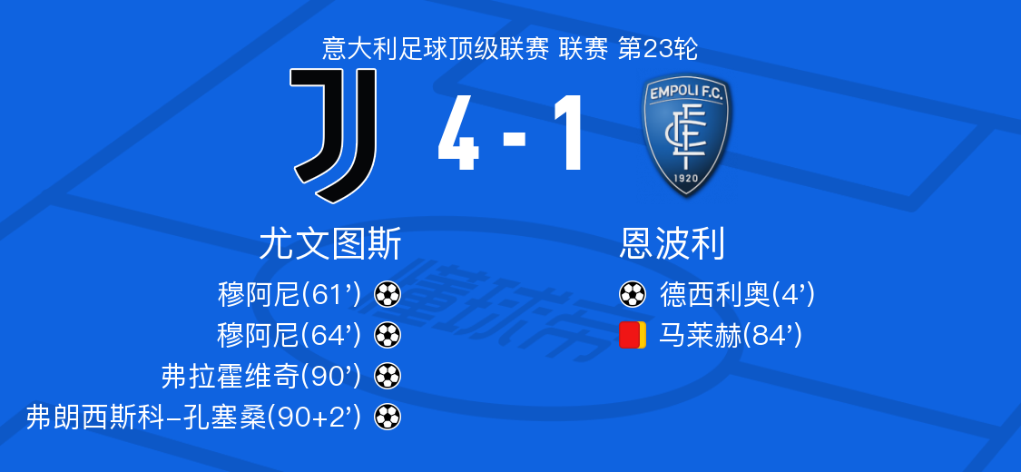 九游官网-尤文图斯稳定冠军积分榜，淘汰赛抢眼表现引期待的简单介绍