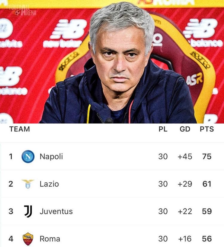 尤文图斯稳定冠军积分榜，淘汰赛抢眼表现引期待的简单介绍