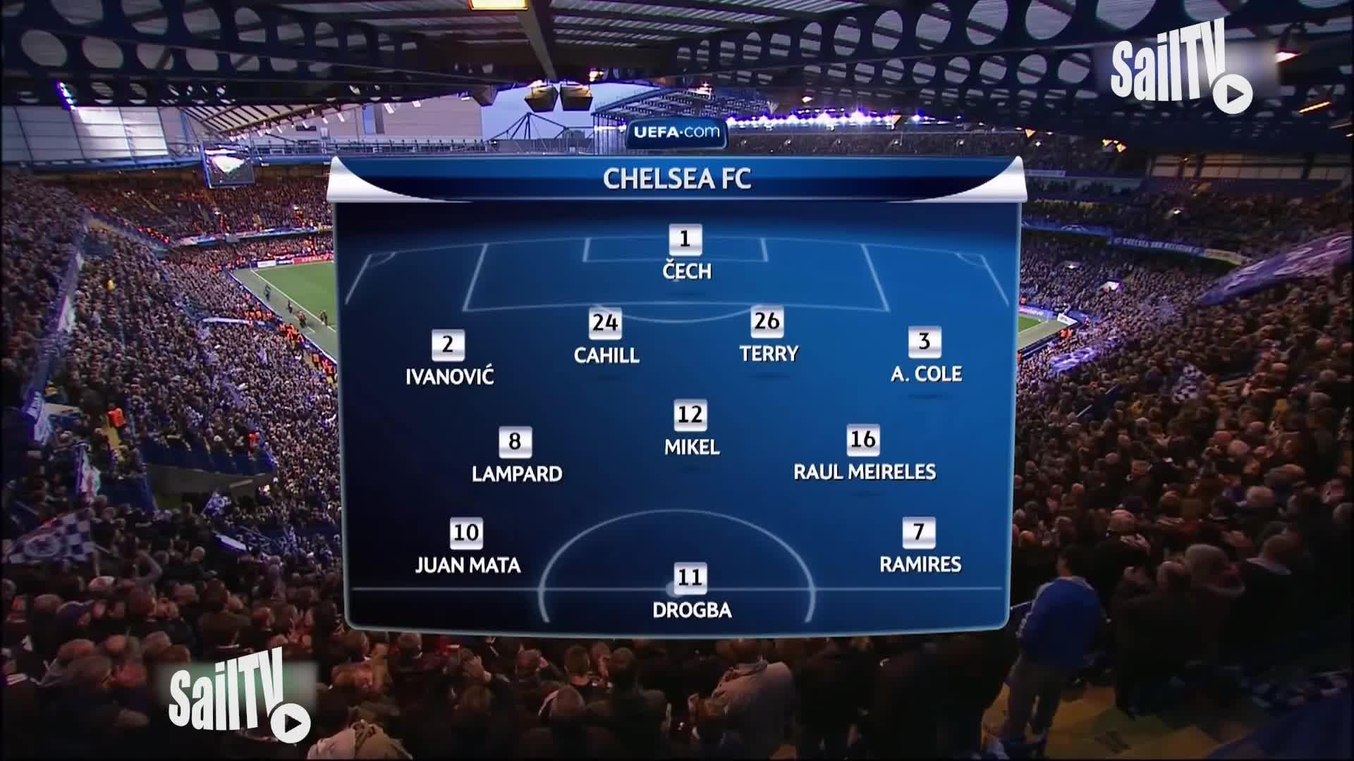 数据分析：巴塞罗那历史战绩与本届展望的简单介绍