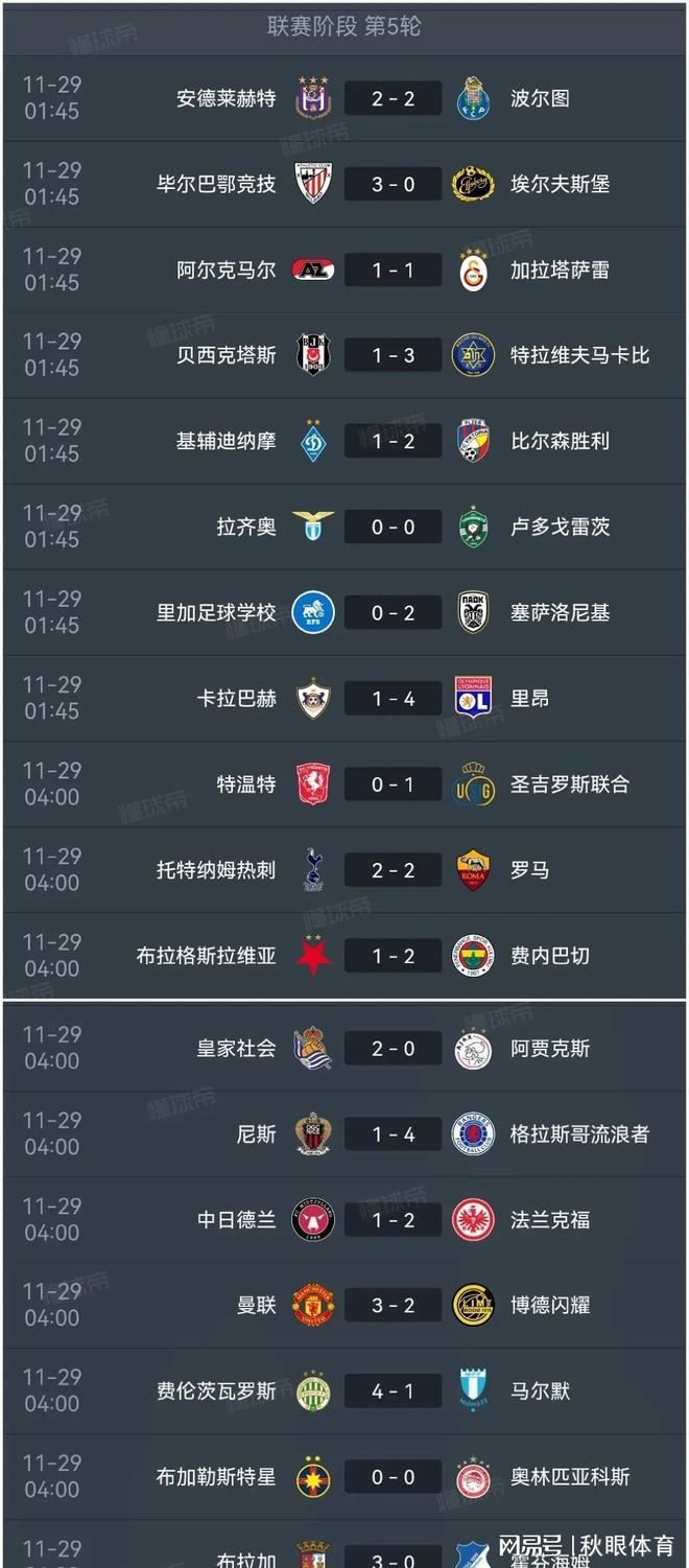 曼联客场战胜热刺，积分榜第五