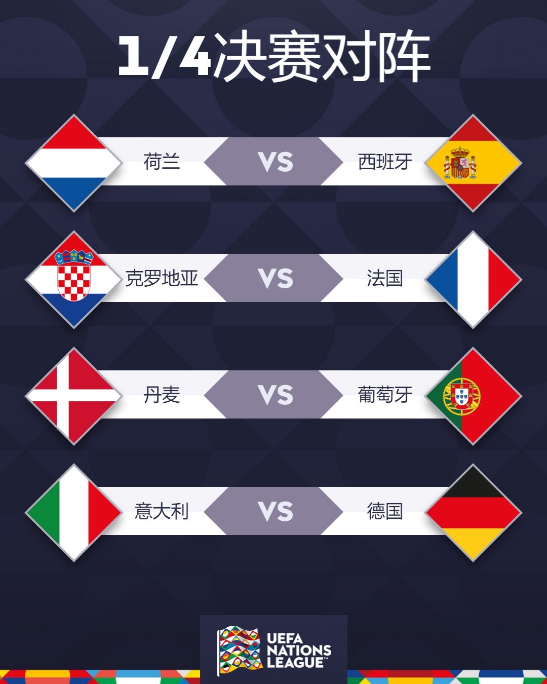 葡萄牙-逆转荷兰，晋级前景看涨的简单介绍