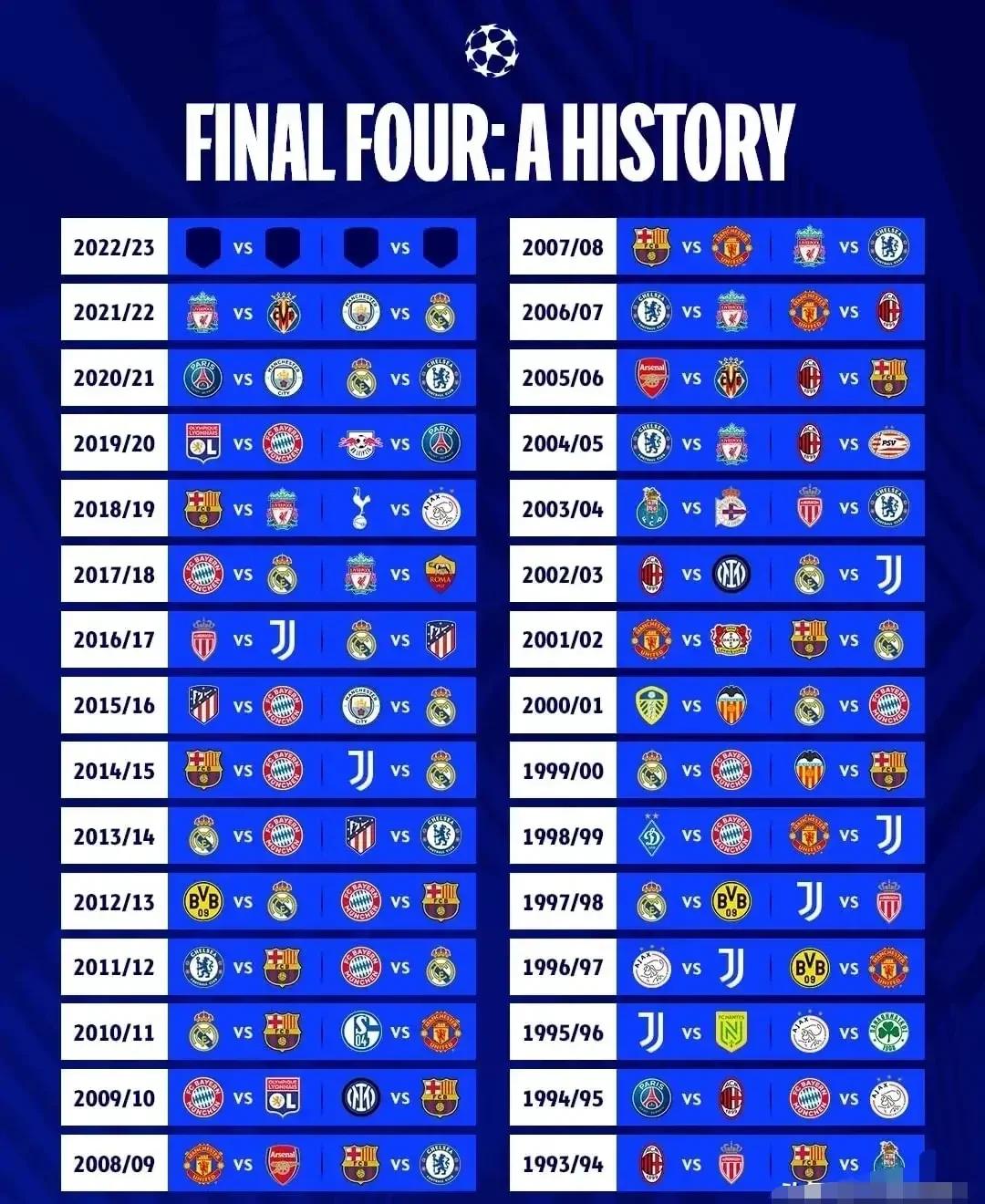 九游娱乐首页-皇家马德里客场战平尤文图斯,晋级欧冠半决赛