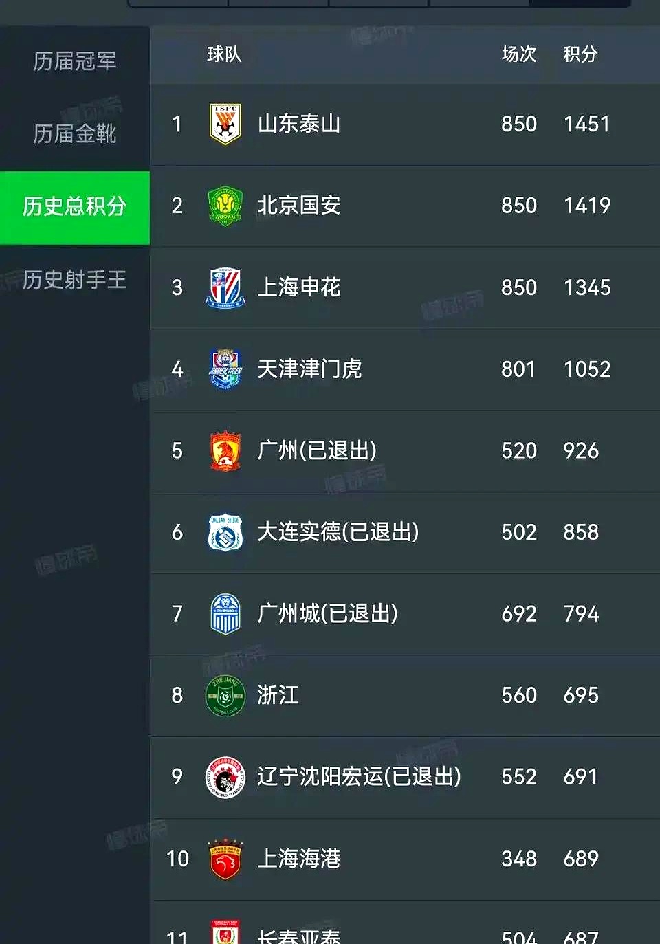 九游娱乐官方网站-鲁能球员成绩亮眼,斩获月最佳奖项