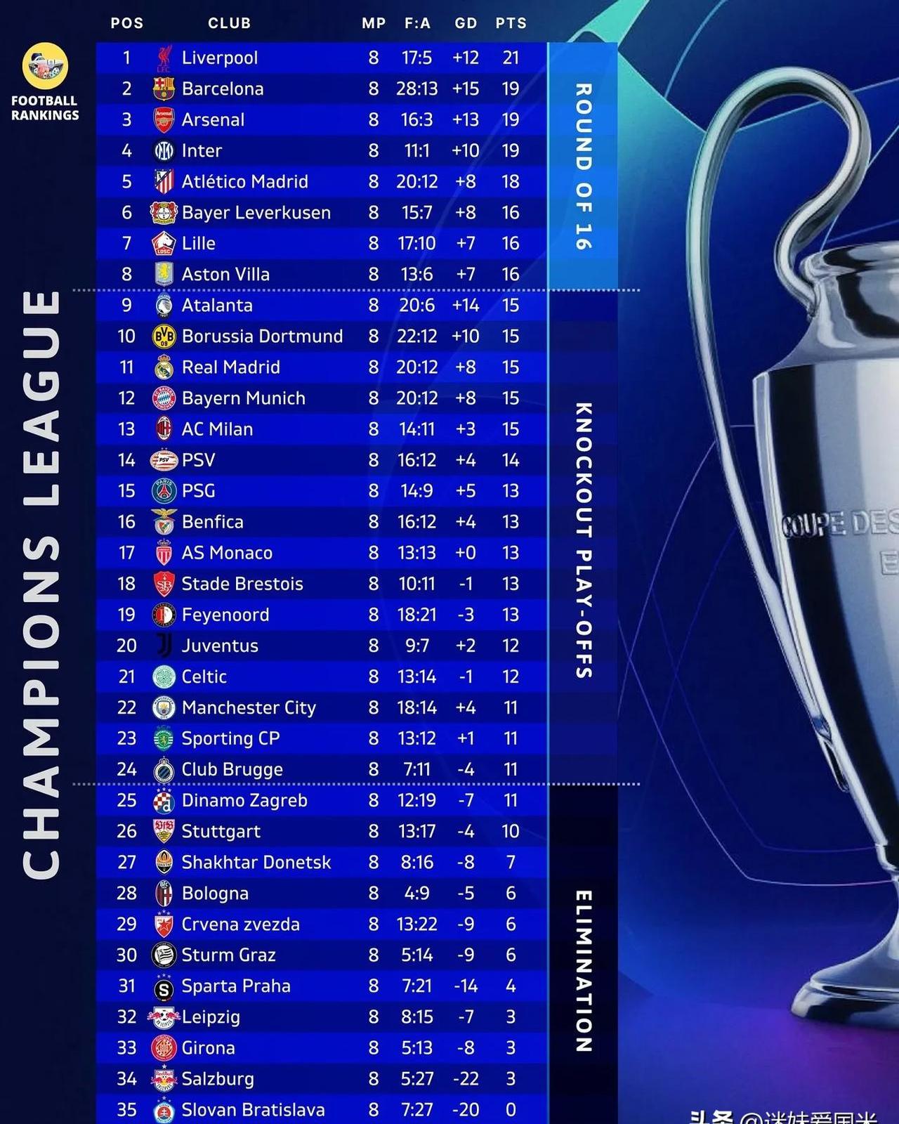 九游app下载-摩纳哥主场大捷，成功晋级欧冠半决赛