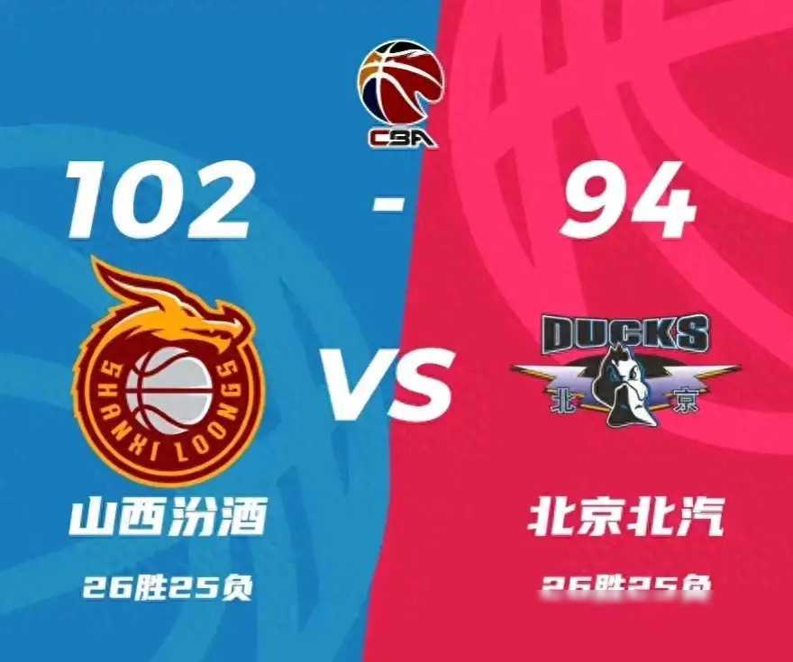 山西汾酒队后防表现出色，助球队取得胜利