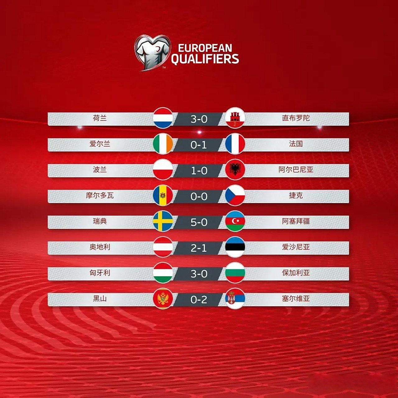 九游体育-欧洲杯资格赛精彩纷呈，胜负难料
