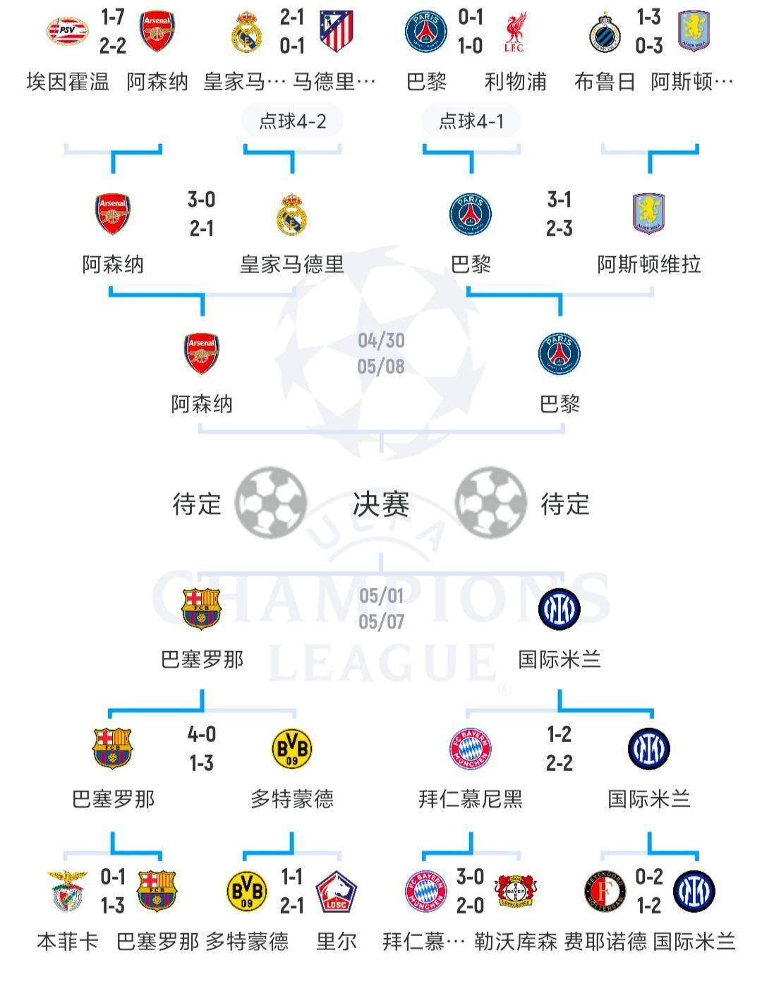 北马其顿队惨遭淘汰，欧洲杯早早告终