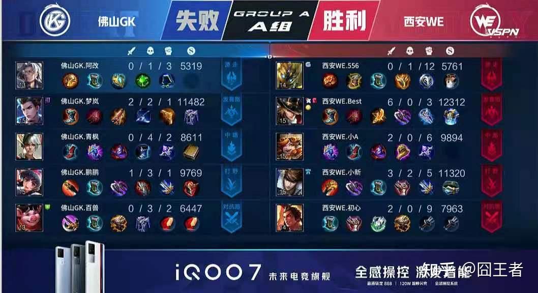 实力碾压对手，国家队豪取四连胜登顶积分榜