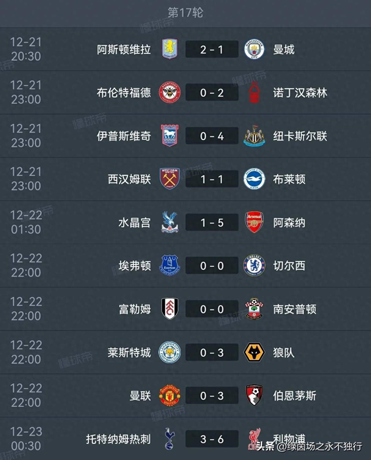 九游体育直播-曼彻斯特城轻取对手，继续领跑积分榜