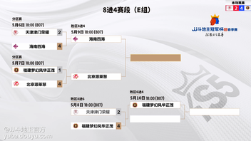 9you娱乐-卡昂SMC客场惜败,遗憾错失胜机的简单介绍