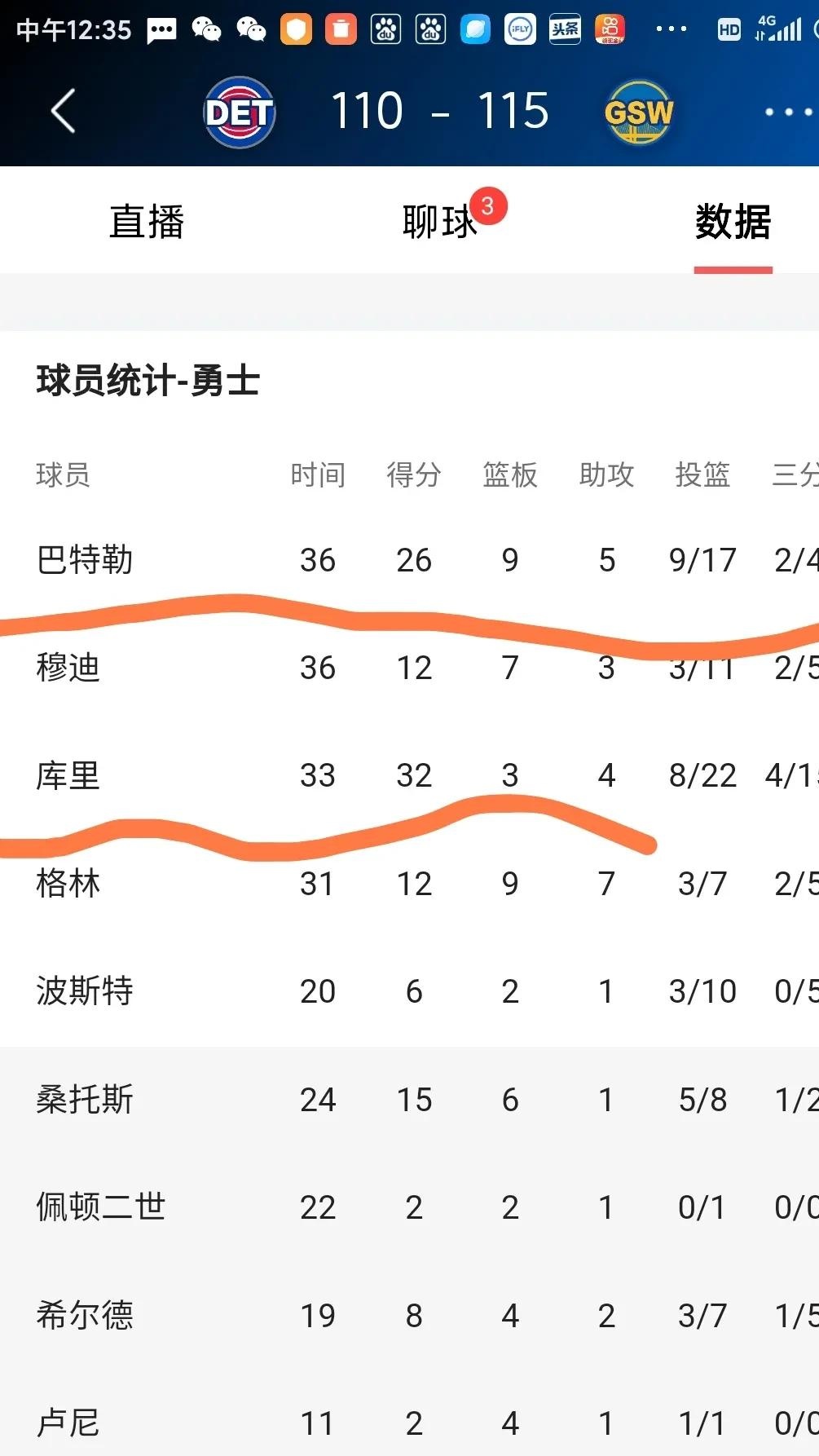 九游娱乐网站-勇士队大将受伤，将会影响球队战绩吗？